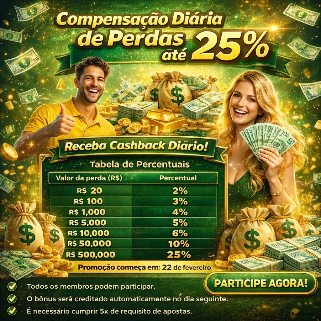 Entendendo a Categoria FAQ do 29H.com: Esclarecimentos e Dicas para Apostadores